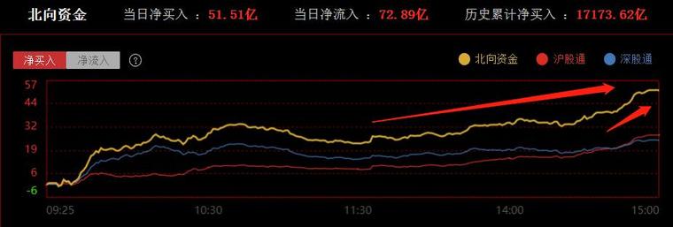 短线交易复盘：南京港炸板封板成功率50%，股民需谨慎操作