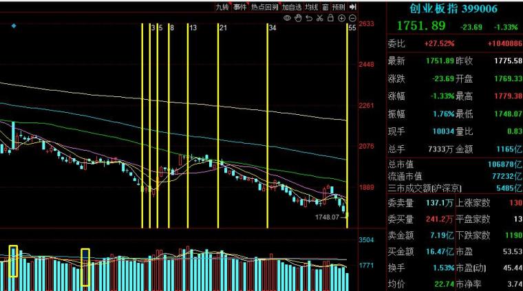 明天760图片